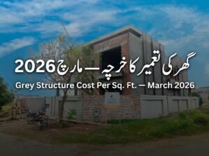 House Construction Cost for March 2026